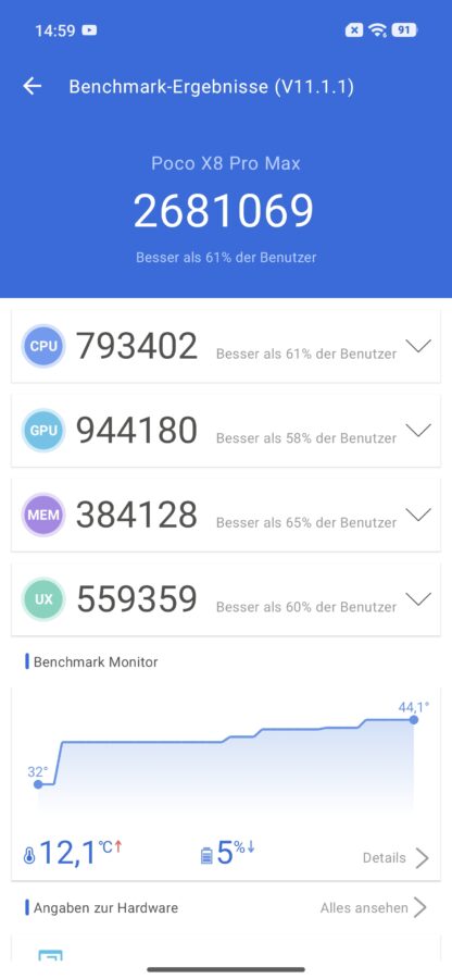 Poco X8 Pro Max Benchmarks 3 Poco X8 Pro Max Benchmarks 3