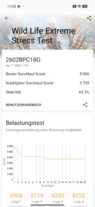 Poco X8 Pro Max Stresstest Hitze 2 Poco X8 Pro Max Stresstest Hitze 2