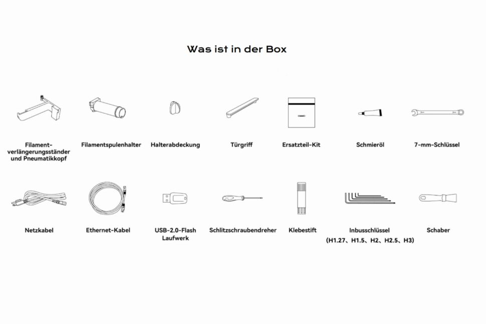 QIDI Max4 21 Qidi Max 4 Combo Zubehör