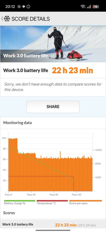 Test Realme 16Pro Akku 6 Test Realme 16Pro Akku 6