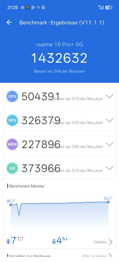 Test Realme 16Pro Benchmark 3 Test Realme 16Pro Benchmark 3
