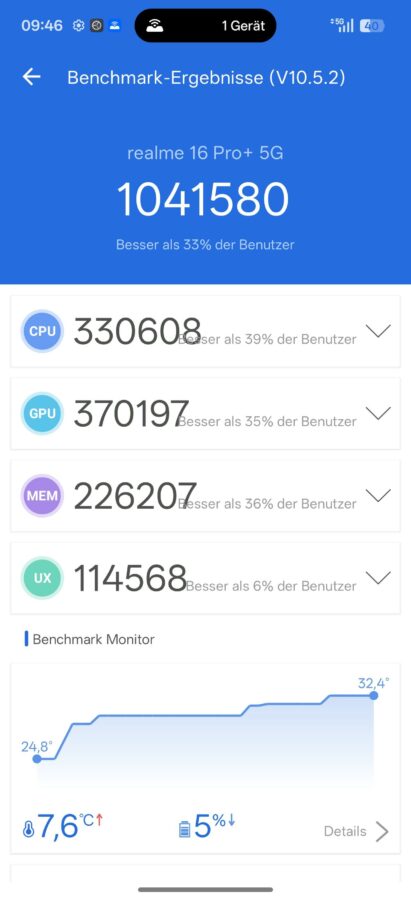 Test Realme 16Pro Benchmark 4 Test Realme 16Pro Benchmark 4