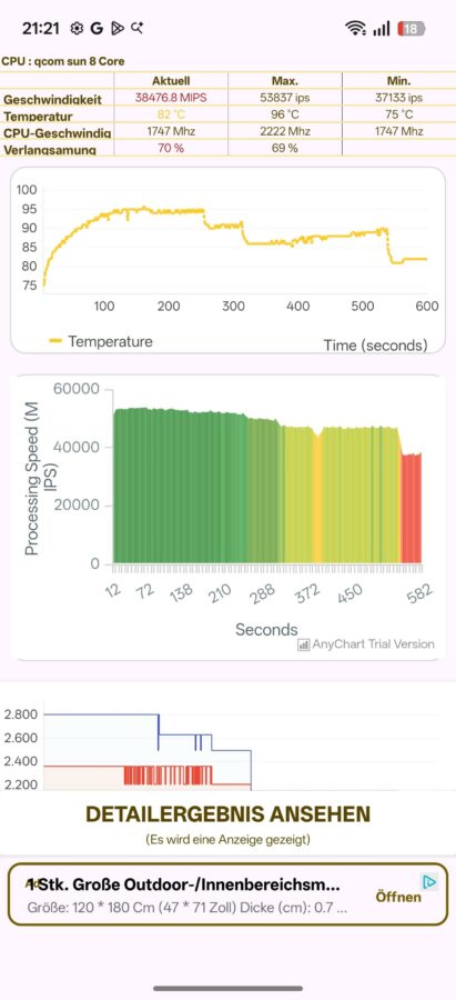 Test Realme 16Pro Benchmark 7 Test Realme 16Pro Benchmark 7