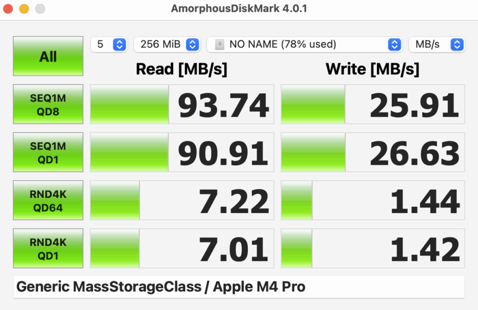 Ugreen Maxidok 17 in 1 SD Slot speedtest Ugreen Maxidok 17 in 1 SD Slot speedtest