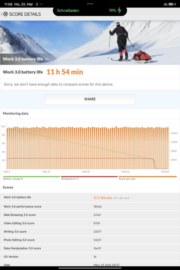 Xiaomi PAd 8 Pro PCMark Akku 2 Xiaomi PAd 8 Pro PCMark Akku 2