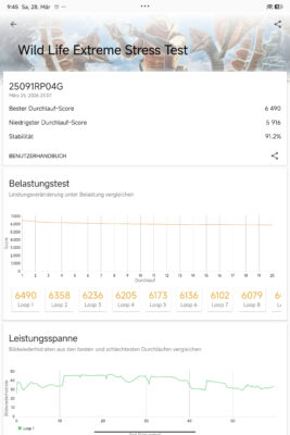 Xiaomi Pad 8 Pro 3dmark wildlife extreme stresstest Xiaomi Pad 8 Pro 3dmark wildlife extreme stresstest