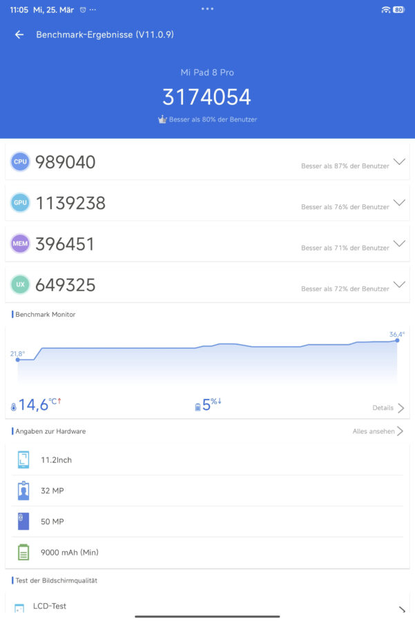 Xiaomi Pad 8 Pro antutu 11 Xiaomi Pad 8 Pro antutu 11