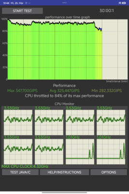 Xiaomi Pad 8 Pro cpu throttling test Xiaomi Pad 8 Pro cpu throttling test