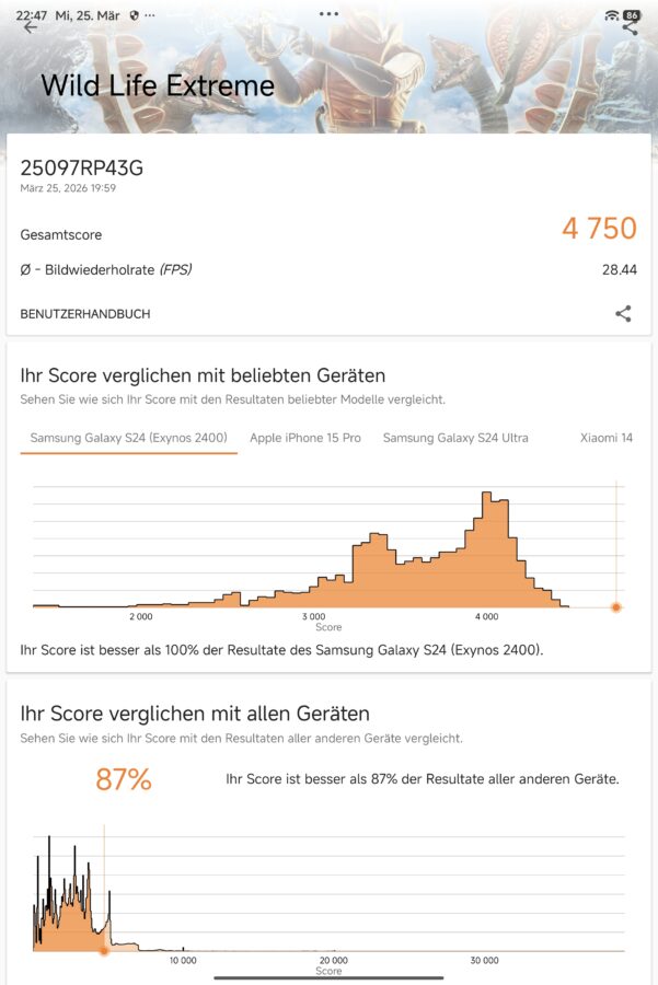 Xiaomi Pad 8 Benchmark 3dmark wildlife extreme Xiaomi Pad 8 Benchmark 3dmark wildlife extreme