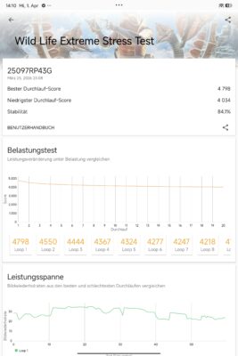 Xiaomi Pad 8 Benchmark 3dmark wildlife extreme stresstest Xiaomi Pad 8 Benchmark 3dmark wildlife extreme stresstest