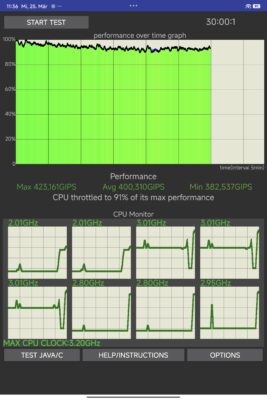 Xiaomi Pad 8 Benchmark cpu throttling Xiaomi Pad 8 Benchmark cpu throttling