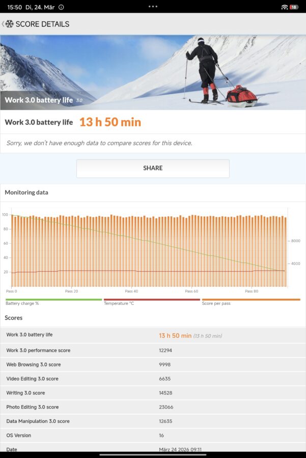 Xiaomi Pad 8 PCMark Akku 3 Xiaomi Pad 8 PCMark Akku 3