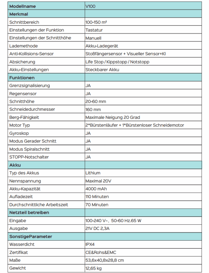 Yardcare V100 technische Daten e1775805722525 Yardcare V100 technische Daten e1775805722525