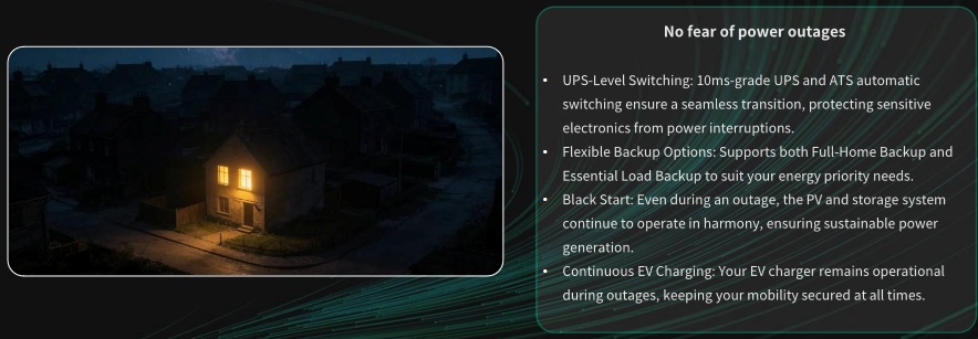 Zendure PowerHub Schwarzstart Zendure PowerHub Schwarzstart