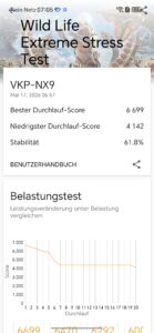 Honor 600 Pro Stresstest 1 Honor 600 Pro Stresstest 1