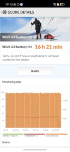 Honor 600 Akkubenchmark Test 2 Honor 600 Akkubenchmark Test 2