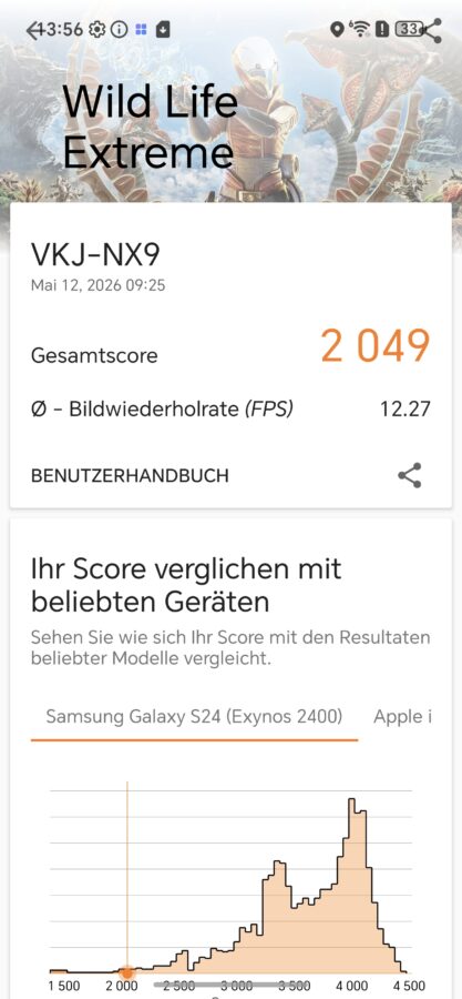 Honor 600 Benchmarks 2 Honor 600 Benchmarks 2