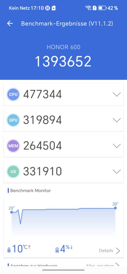 Honor 600 Benchmarks 3 Honor 600 Benchmarks 3
