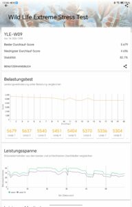 Honor MagicPad 4 Test Benchmark 2 Honor MagicPad 4 Test Benchmark 2