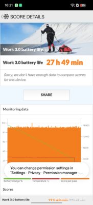 Oppo Find X9 Ultra PCMark Work 3 Battery Run 120hz Oppo Find X9 Ultra PCMark Work 3 Battery Run 120hz