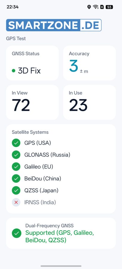 Oppo Find X9 Ultra Smartzone GPS Test Oppo Find X9 Ultra Smartzone GPS Test
