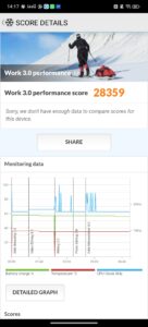 RedMagic 11S Pro Test Bench 7 RedMagic 11S Pro Test Bench 7