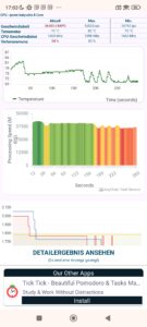 RedMagic Cryo Cooler 8 Air Test Benchmarks 5 RedMagic Cryo Cooler 8 Air Test Benchmarks 5