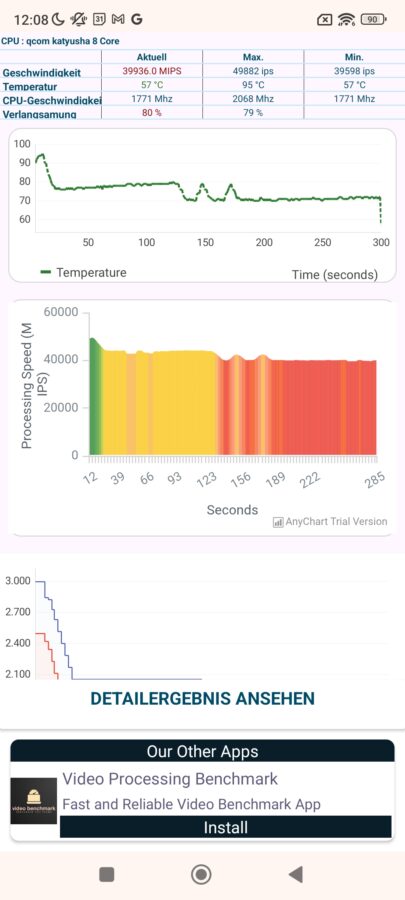 RedMagic Cryo Cooler 8 Air Test Benchmarks 6 RedMagic Cryo Cooler 8 Air Test Benchmarks 6