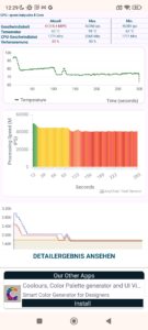 RedMagic Cryo Cooler 8 Air Test Benchmarks 7 RedMagic Cryo Cooler 8 Air Test Benchmarks 7