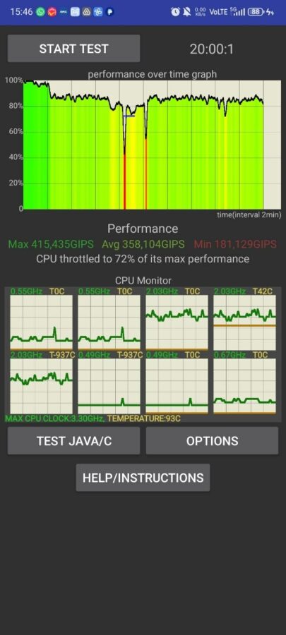RedMagic Cryo Cooler 8 Pro Test Bench Nubia 2 RedMagic Cryo Cooler 8 Pro Test Bench Nubia 2