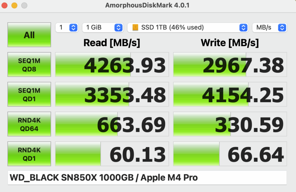 ugreen maxidok 10 in 1 benchmark ssd im dock ugreen maxidok 10 in 1 benchmark ssd im dock