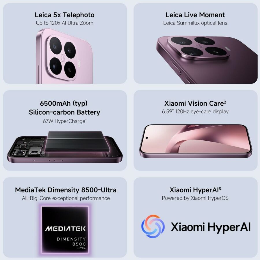 Xiaomi 17T News 5 Xiaomi 17T News 5