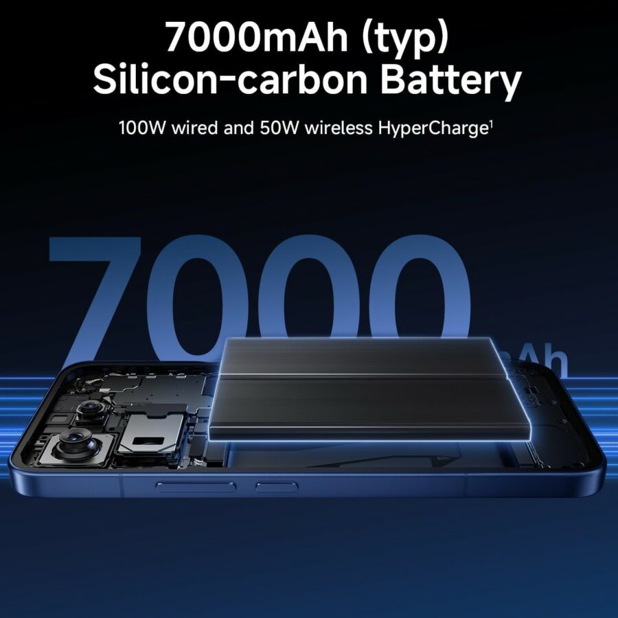 Xiaomi 17T Pro News 4 Xiaomi 17T Pro News 4
