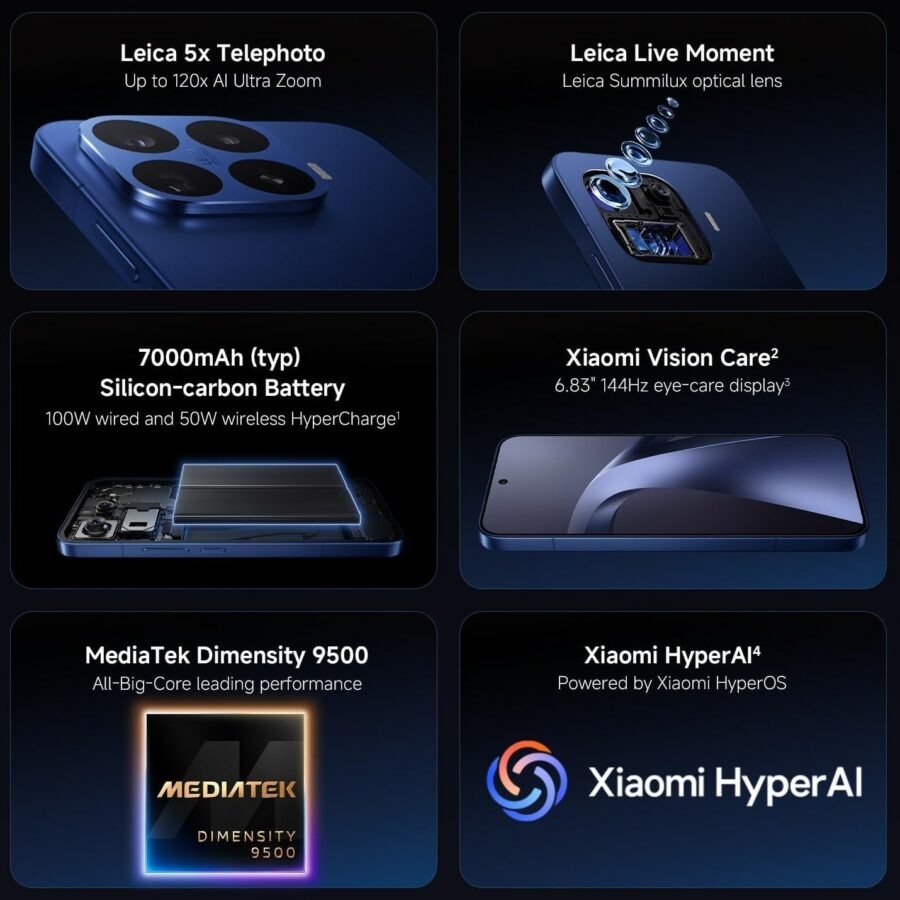 Xiaomi 17T Pro News 7 Xiaomi 17T Pro News 7