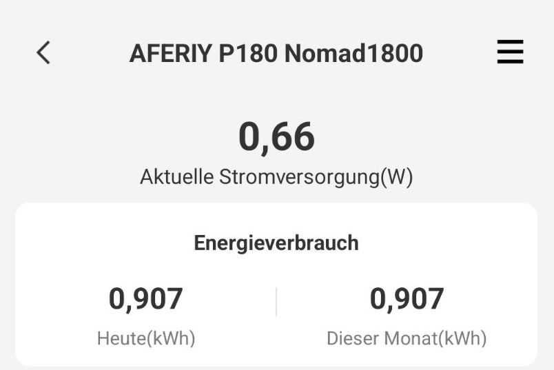 Aferiy P180 Kapa Lad2 Aferiy P180 Kapazität