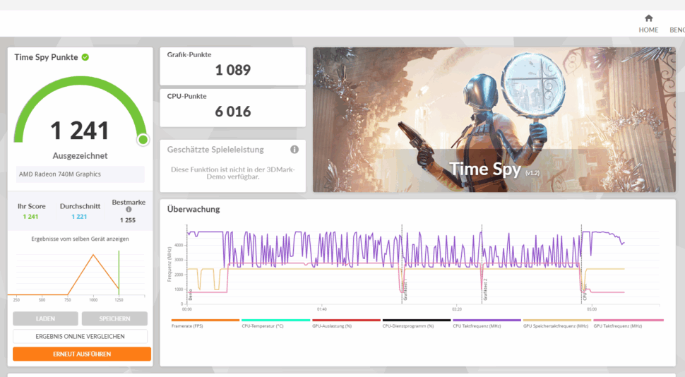 Geekom A7 20226 3DMark Timespy e1782412724377 Geekom A7 20226 3DMark Timespy e1782412724377