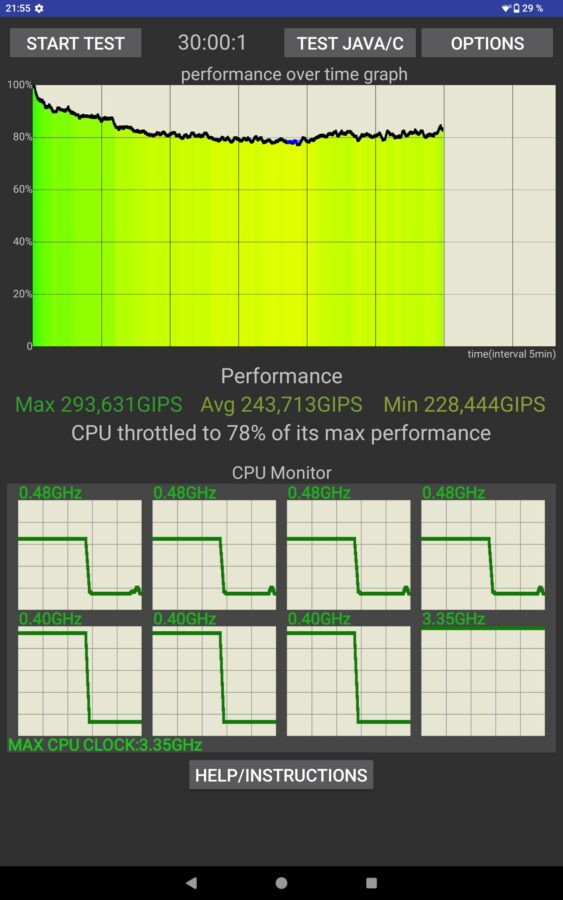 Headwolf Titan 1 CPU Throttling Headwolf Titan 1 CPU Throttling