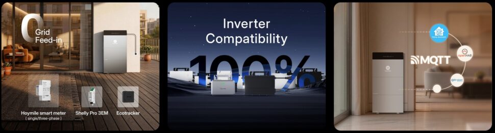 Hibattery 4020x Integration Hibattery 4020x Integration