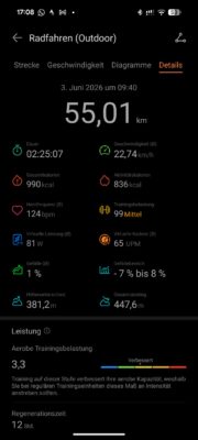 Huawei Watch Fit 5 Pro Test Fahrrad 2 Huawei Watch Fit 5 Pro Test Fahrrad 2