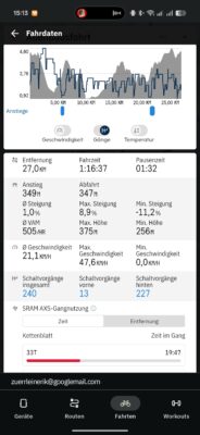 Huawei Watch Fit 5 Pro Test GPS Huawei Watch Fit 5 Pro Test GPS