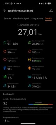 Huawei Watch Fit 5 Pro Test GPS 2 Huawei Watch Fit 5 Pro Test GPS 2