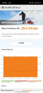 Test OnePlus Nord6 Akku 2 Test OnePlus Nord6 Akku 2