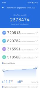 Test OnePlus Nord6 Benchmark 1 Test OnePlus Nord6 Benchmark 1