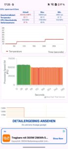 Test OnePlus Nord6 Benchmark 2 Test OnePlus Nord6 Benchmark 2