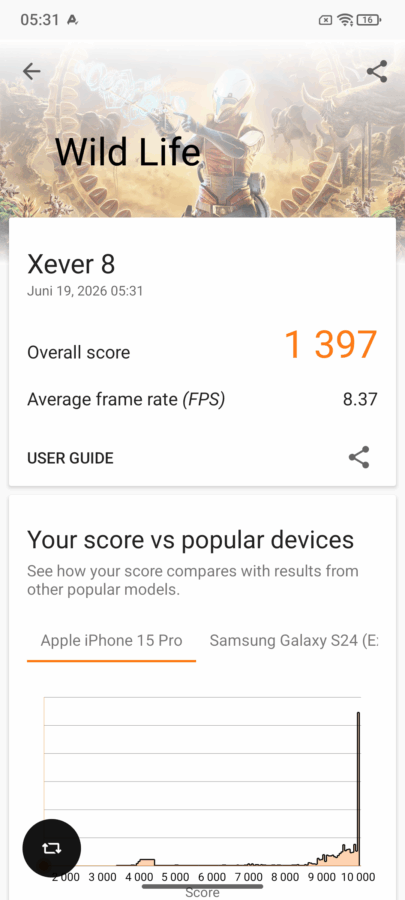 RugOne Xever 8 Leistung 1 RugOne Xever 8 Leistung 1