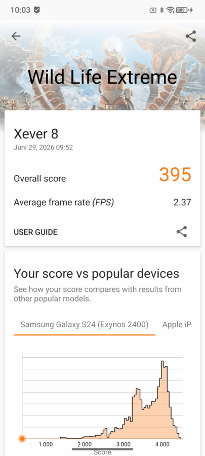 RugOne Xever 8 Leistung 3 RugOne Xever 8 Leistung 3