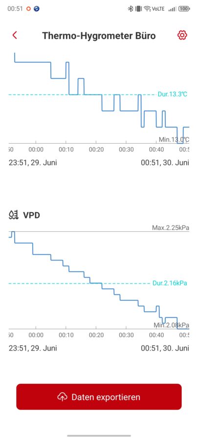 xsense sth0a app ansicht3 xsense sth0a app ansicht3