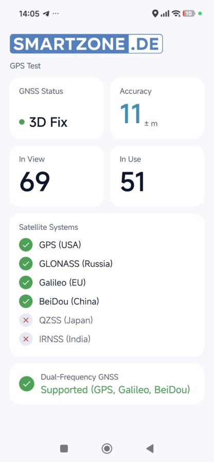 Xiaomi 17T Pro GPS Test Xiaomi 17T Pro GPS Test