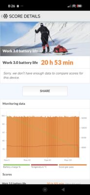 Xiaomi 17T Pro PCMark Battery 120Hz Xiaomi 17T Pro PCMark Battery 120Hz