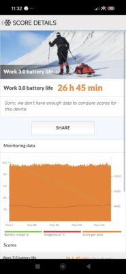 Xiaomi 17T Pro PCMark Battery 60Hz Xiaomi 17T Pro PCMark Battery 60Hz